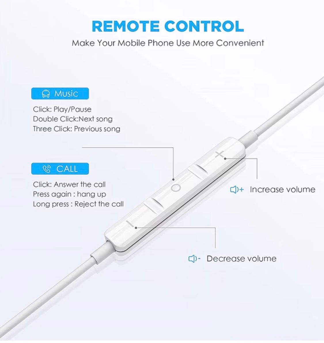 Original USB C Earphones Wired Headphone Type c In-ear Headbuds With Speaker Wit