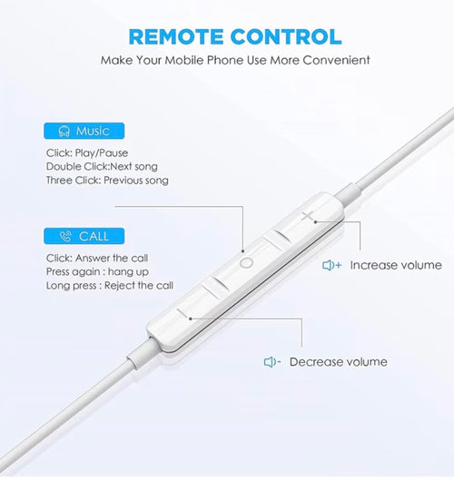 Original USB C Earphones Wired Headphone Type c In-ear Headbuds With Speaker Wit